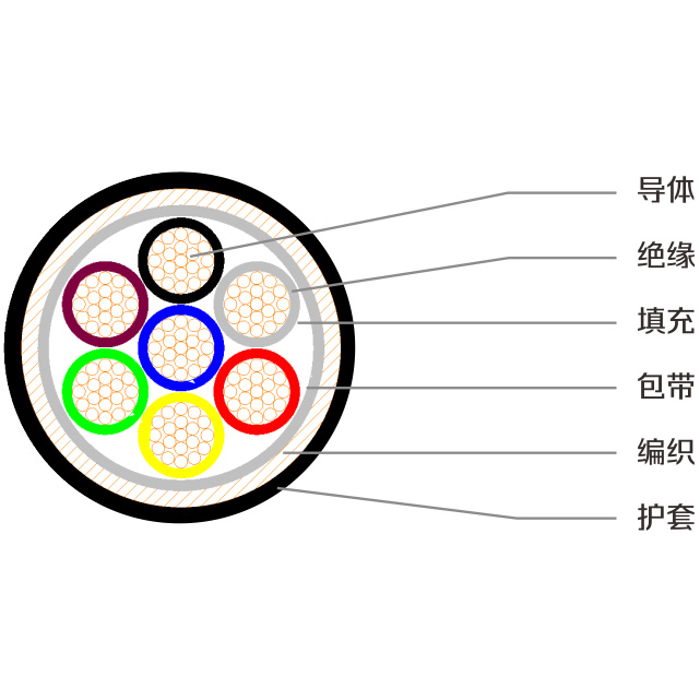 香港正牌挂牌之综合挂牌246