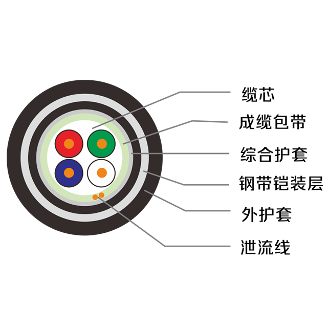 香港正牌挂牌之综合挂牌246