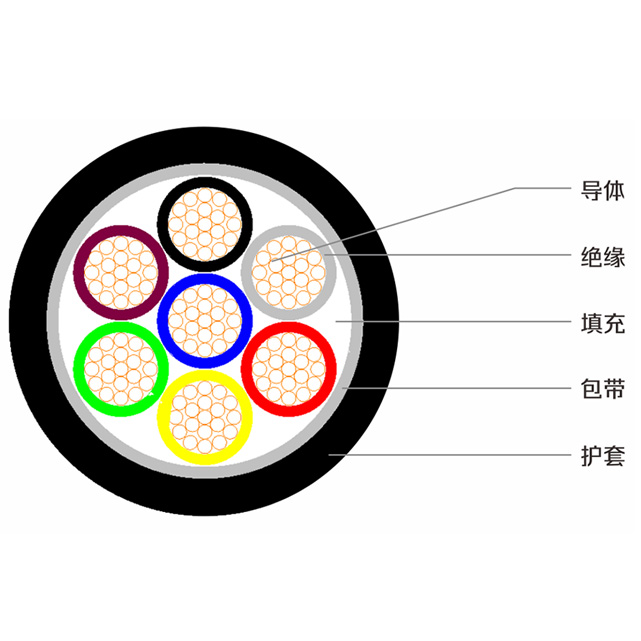 香港正牌挂牌之综合挂牌246