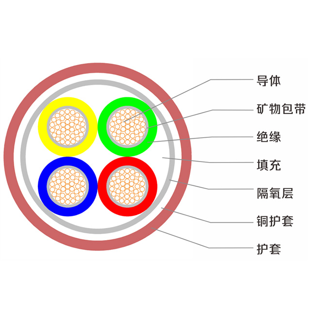 香港正牌挂牌之综合挂牌246