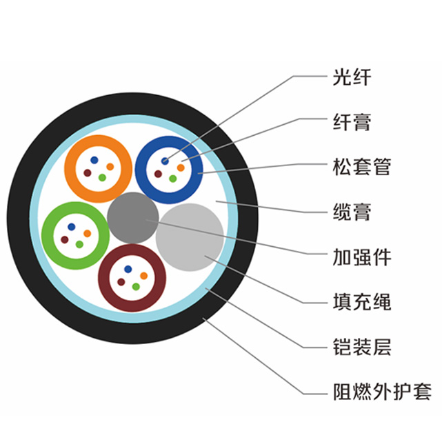 香港正牌挂牌之综合挂牌246