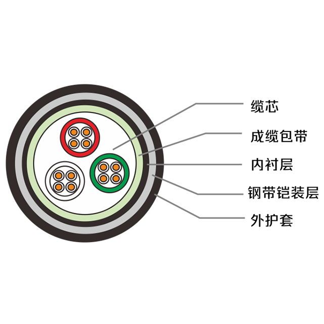 香港正牌挂牌之综合挂牌246