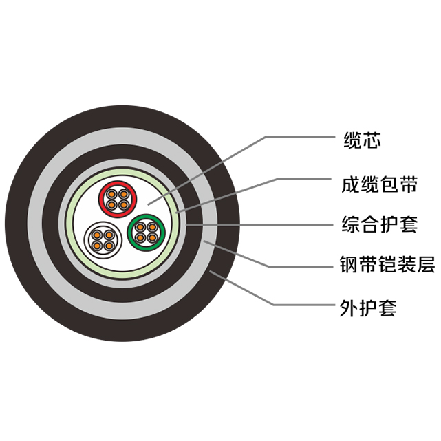香港正牌挂牌之综合挂牌246