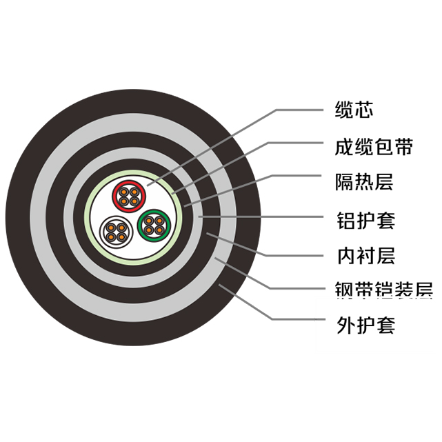 香港正牌挂牌之综合挂牌246