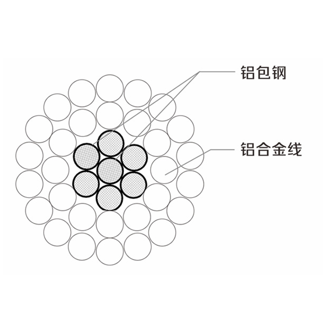 香港正牌挂牌之综合挂牌246