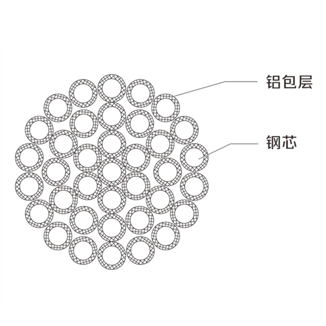 香港正牌挂牌之综合挂牌246