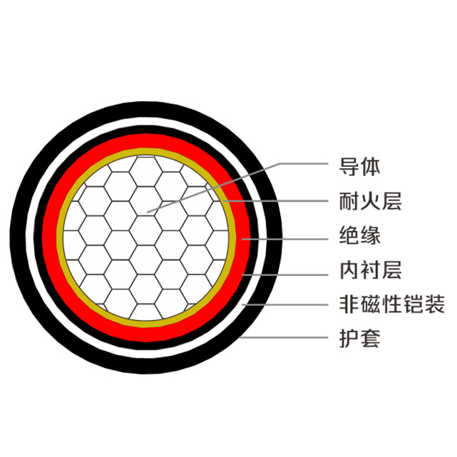 香港正牌挂牌之综合挂牌246