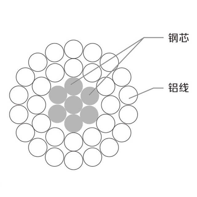 香港正牌挂牌之综合挂牌246
